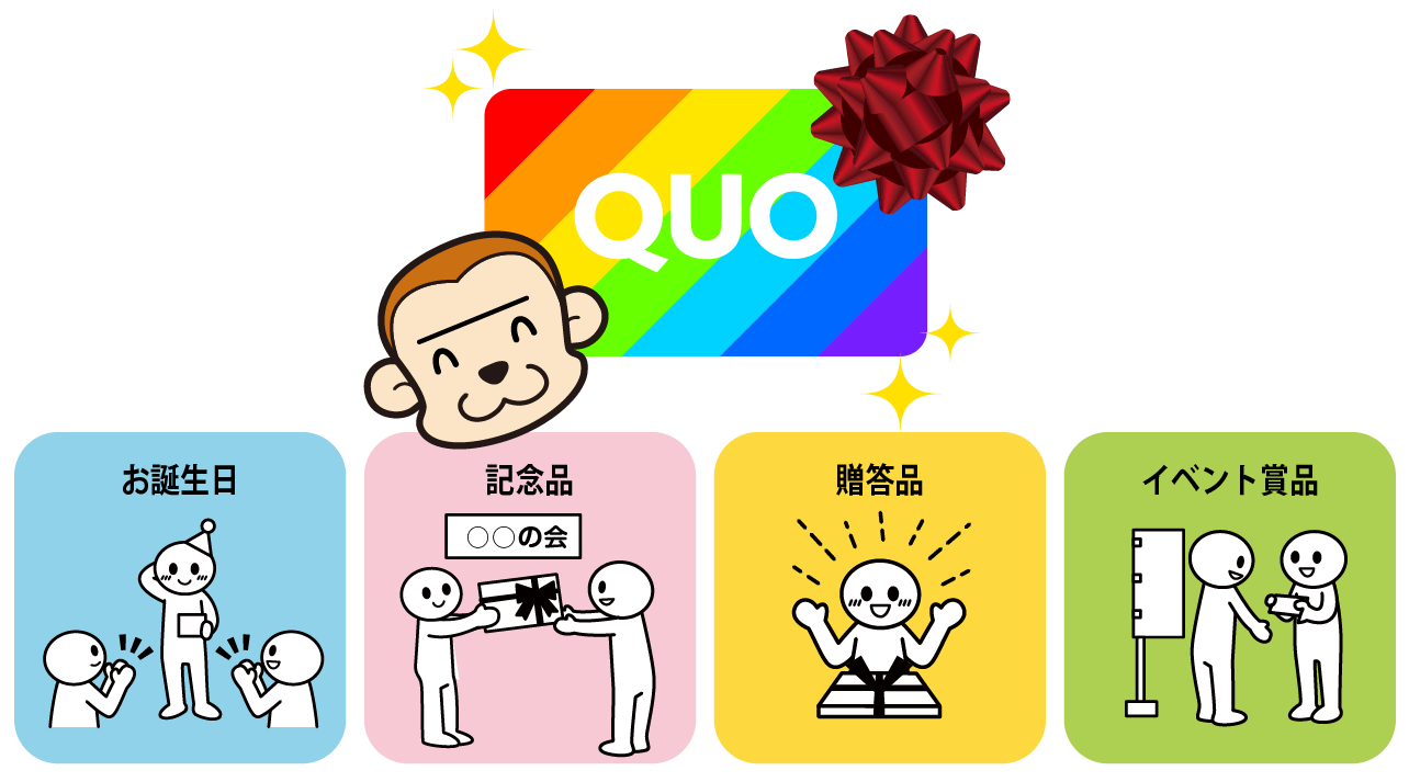 QUOカードは贈り物に最適です