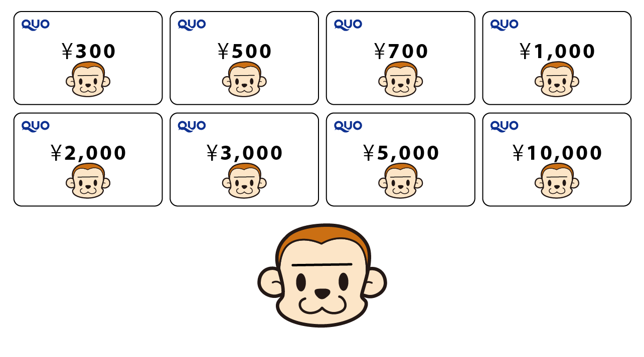 QUOカード取り扱い券種（額面）