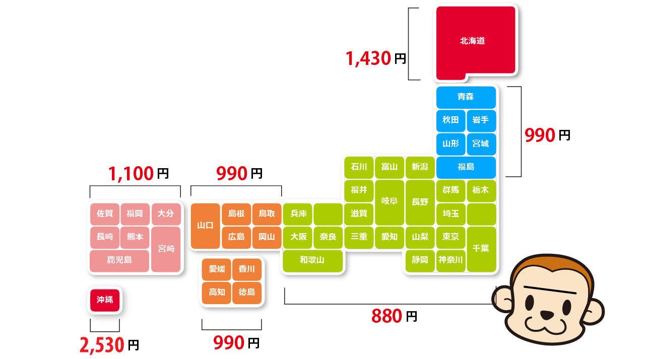送料